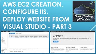 AWS EC2 creation, Configure IIS, deploy website  Part 3