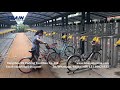 Fietsenstalling Amsterdam