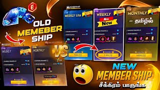 😮 NEW MINI WEEKLY JUST ₹99/ ONLY- 🥳 HTG திருடன ? 💔 NEW WEEKLY/MONTHLY MEMBERSHIP CHANGES FREE FIRE