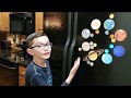 Solar System Speed PAINT:  Magnet Edition