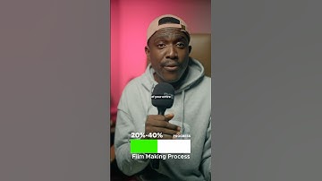 A solid pre-production process is key to a successful film production.