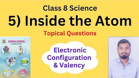 5) Inside the Atom | Class 8 Science | Maharashtra Board | Aio Academy | By Satish Bobade.