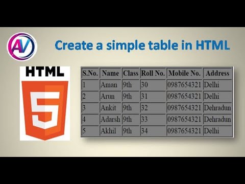 HTML Tutorial Part - 4 | How to create a table in HTML | VERMA CLASSES | In Hindi...