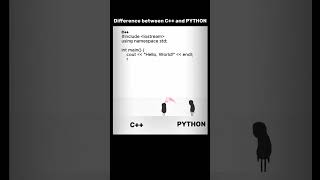 🤣 C++ vs Python – The Real Difference Every Programmer Understands | Funny Coding Meme 😂
