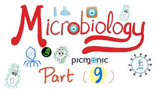Microbiology -Gram (-) | Campylobacter jejuni, Vibrio cholera, E.coli, Klebsiella - Picmonic- Part 9