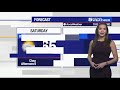 Morning Weather Forecast for Friday, Jan. 8, 2021