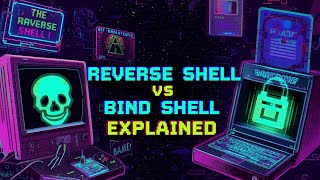 Hacker Basics: Reverse & Bind Shell + Payload Types 💻 (Staged vs Stageless) Part 16 In Malayalam