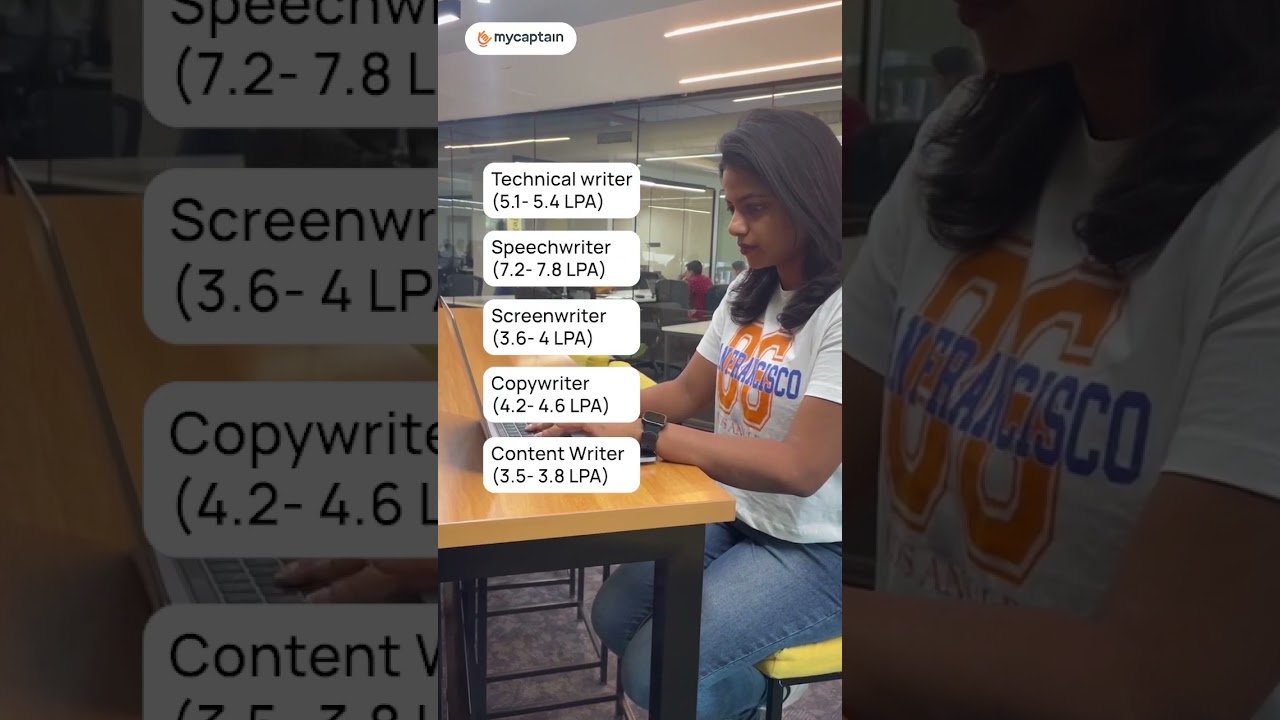 rewrite this title Top 5 High-Paying Writing Jobs | Learn The Hack Now | MyCaptain rewrite this title Top 5 High-Paying Writing Jobs | Learn The Hack Now | MyCaptain