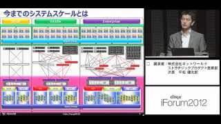 Citrix iForum 2012 Japan Virtual　講演動画
