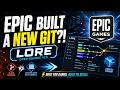 Lore: Epic’s Open-Source Version Control System Explained