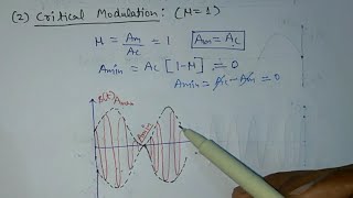 Modulation Index and its significance | Critical Modulation | Under modulation | Over modulation