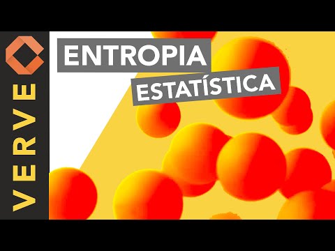 Entropia estatística de Boltzmann; um desafio ao intelecto de qualquer um.