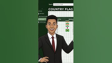 COUNTRY FLAG in Excel | Excel Tricks