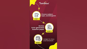 Free Online Test Paper Generator #shorts