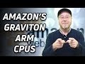 Is Amazon's New ARM CPU Faster than Intel?