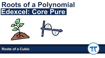 A Level Further Maths | Core Pure | Roots of a Cubic Equation