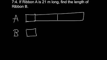 Bar Modeling Ratio Word Problems