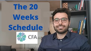 How to study for the CFA level 1 exam - The 20 week schedule!