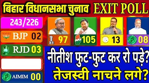 14 November 2025 | Bihar Assembly Election Exit Poll|Bihar Election Result 2025 #exitpoll #biharnews