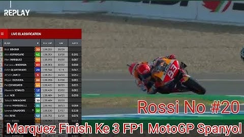 Marc Marquez Finish Ketiga Di FP1 MotoGP Spanyol 2021 Sirkuit Jerez