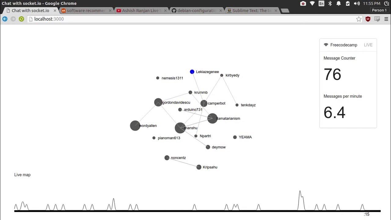 FCC Gitter Room Visualization - YouTube