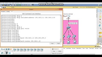 VOICE OVER IP PART2-1 (ccna voice) IT-ADEEB SHEBANI