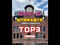 【MLB】コロラドロッキーズ/歴代通算本塁打数TOP3/フランチャイズレコード #mlb #プロ野球 #メジャーリーグ #メジャー #ホームラン