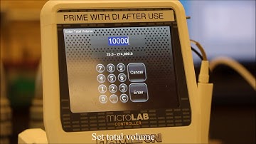 MicroLab Dilutor Procedures