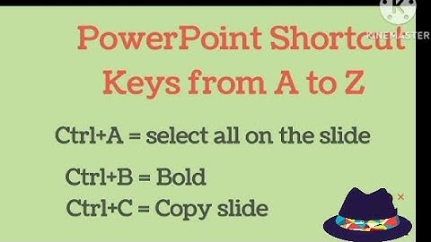 PowerPoint Shortcut Keys from A to Z  | Learn PowerPoint keyboard shortcuts|Ctrl+alphabet keys(A- Z)