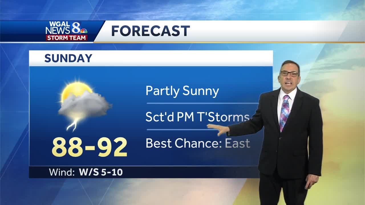 Scattered Storms Saturday & Sunday - YouTube