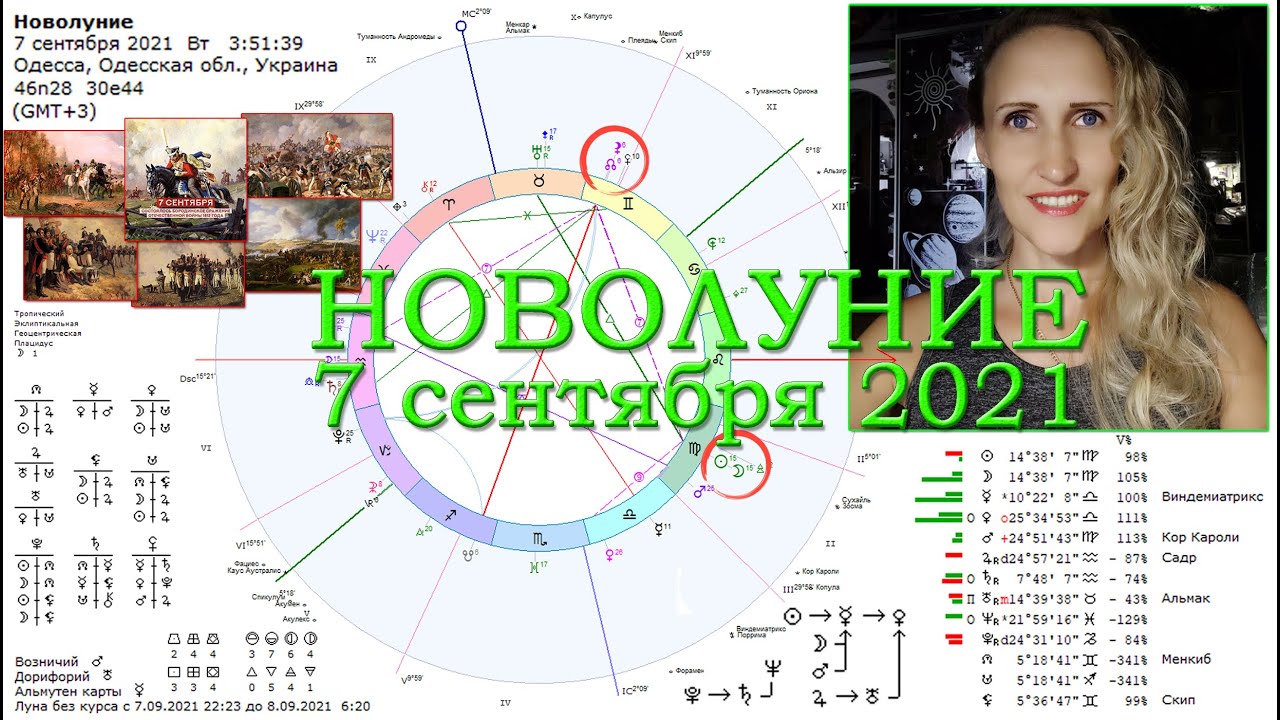 7 Сентября 2021. Схема новолуния и полнолуния. Новолуние в апреле 2023. Новолуние 2021 Стефани. Новолуния 2021