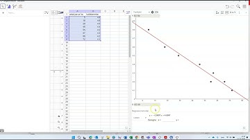 Lineær regression i GeoGebra