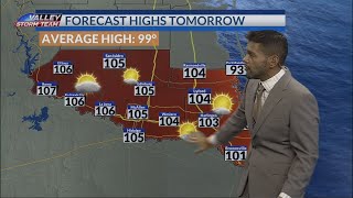 Forecast highs for Friday