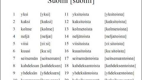 Finnish Numbers 1-20