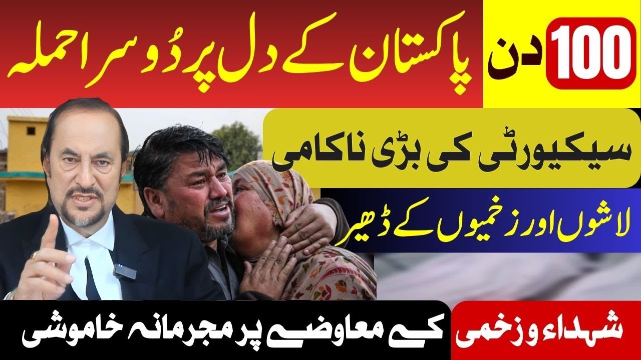 2nd Attack on Islamabad in 100 days | Serious Security Lapse