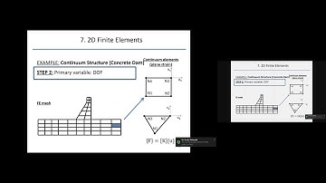 FEA Lecture 7. 2D Finite Elements