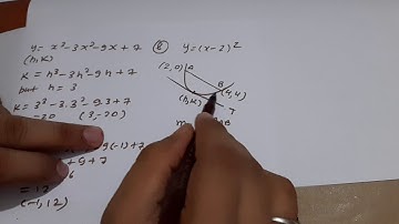 TANGENT AND NORMAL | [L-2] | NDA | JEE MAINS