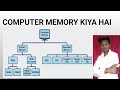 Memory kiya hota hai computer me , Memory definition.