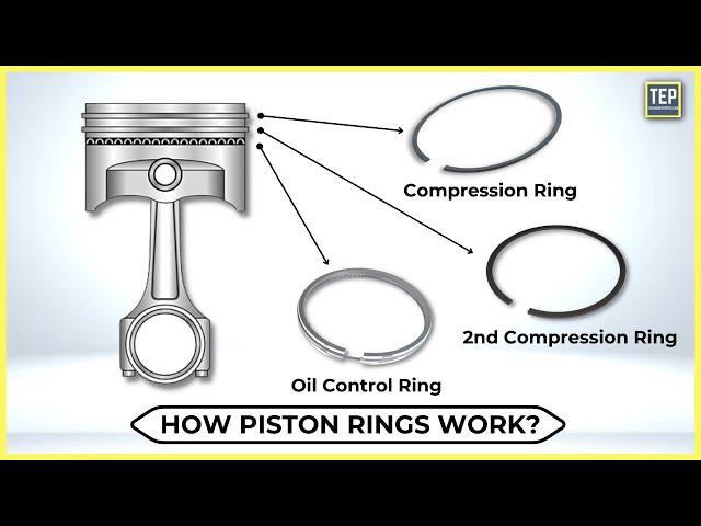 Item 22 Oil Ring 215-400 | Sportax Racing