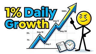 Información The Power of Small Wins: How 1% Daily Growth Can Transform Your Life | Stickmanmotivation Noticias