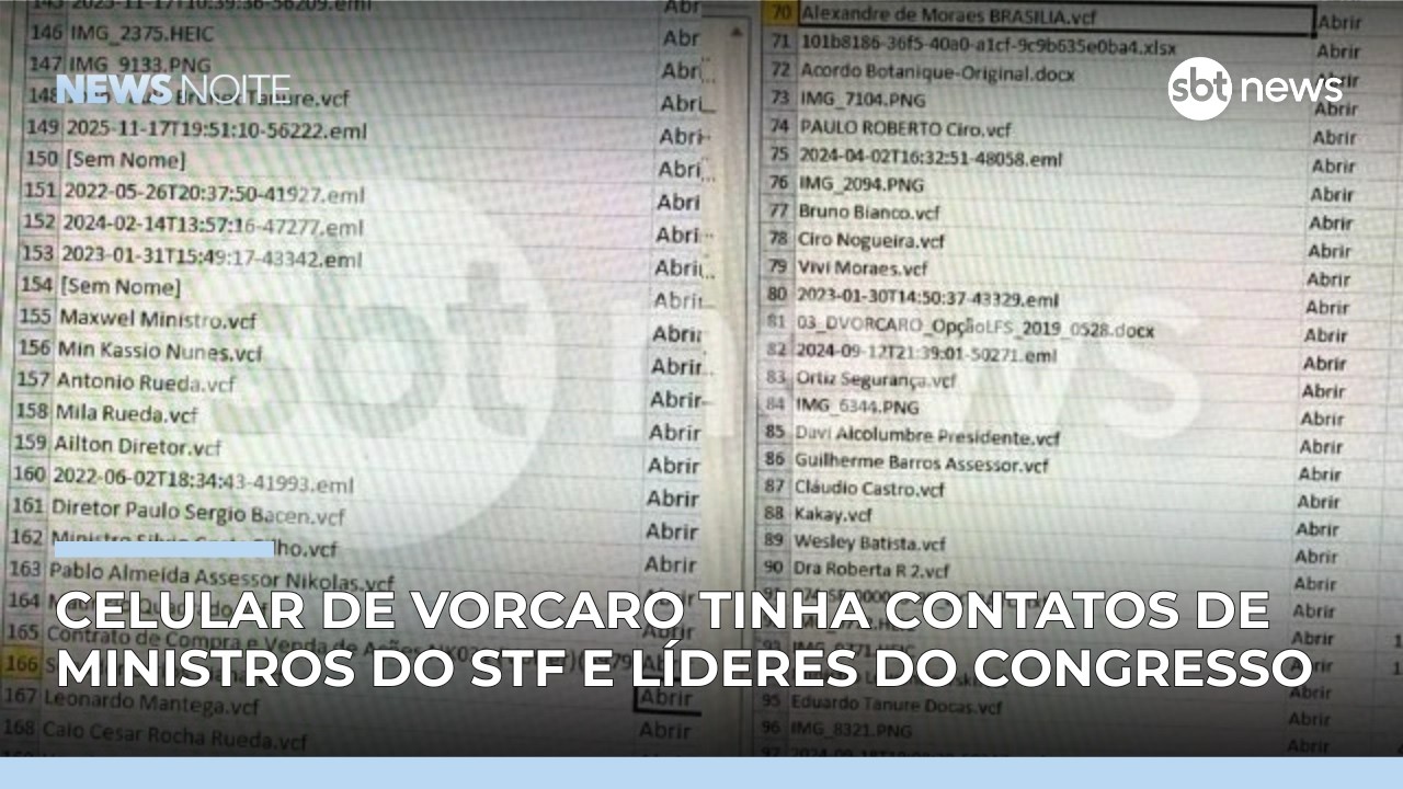 Celular de Daniel Vorcaro tinha contatos de ministros do STF e chefes do Congresso | #NewsNoite