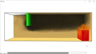 Flashover chamber simulation FDS+SMV