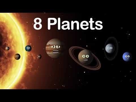 Planet Solar System Without Music 