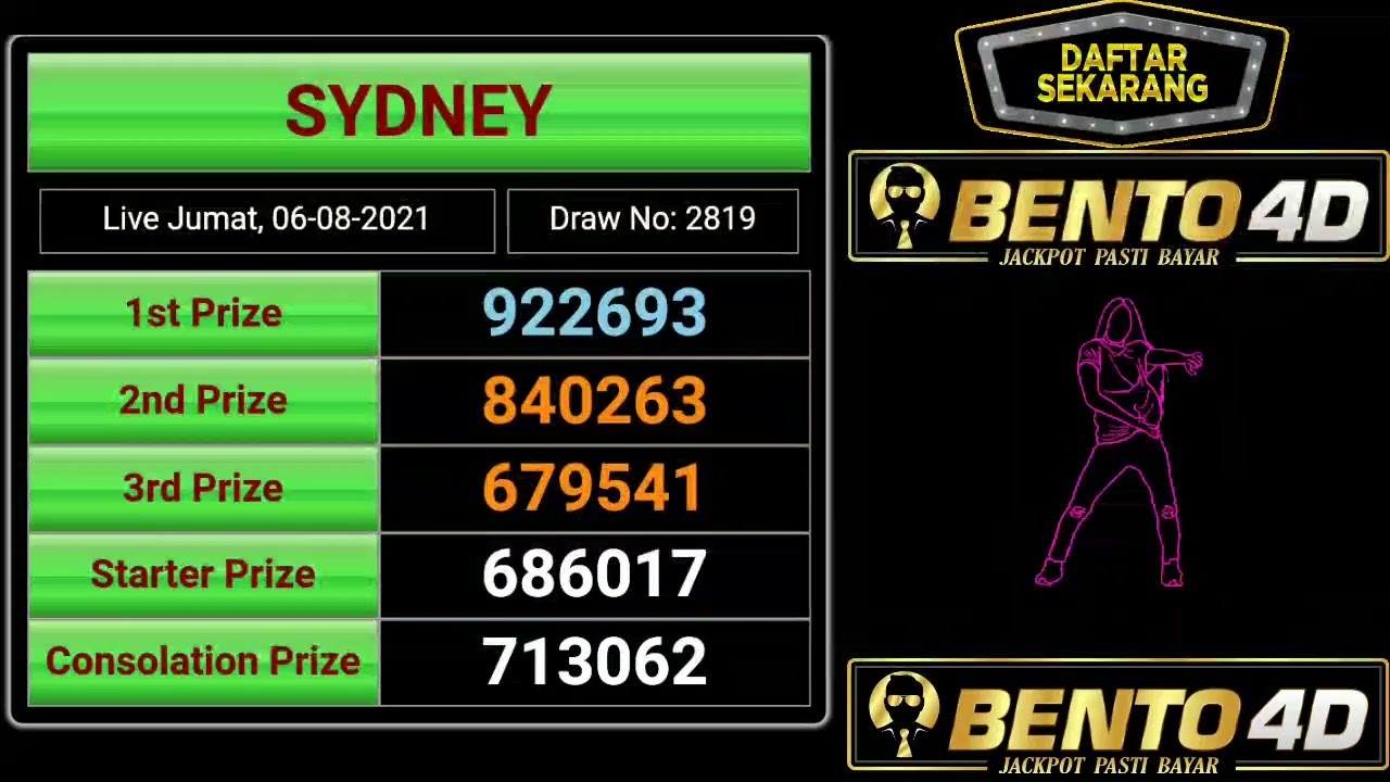 Live Draw Sydney Hari Ini Jumat 6 Agustus 2021 Live Sdy Hari Ini Live Draw Sdy Youtube