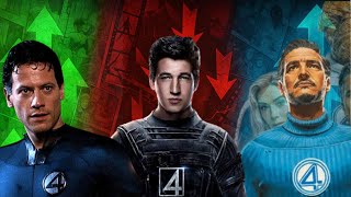 The RISE, FALL and RISE Again Of The Fantastic Four