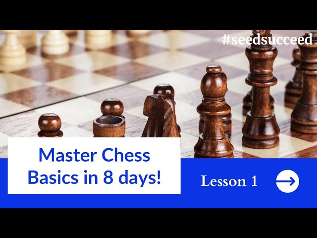 Carlsen Teaches How to play the Saragossa Opening 1 c3. II CHESSABLE  MASTERS, Prelims R8. 