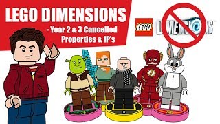 Cancelled LEGO Dimensions Year 2 & 3 - The Second Part