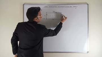 LOAD TRANSFER MECHANISM- 1 WAY SLAB|  HOW IS THE LOAD TRANSFERED FROM SLAB TO BEAM..