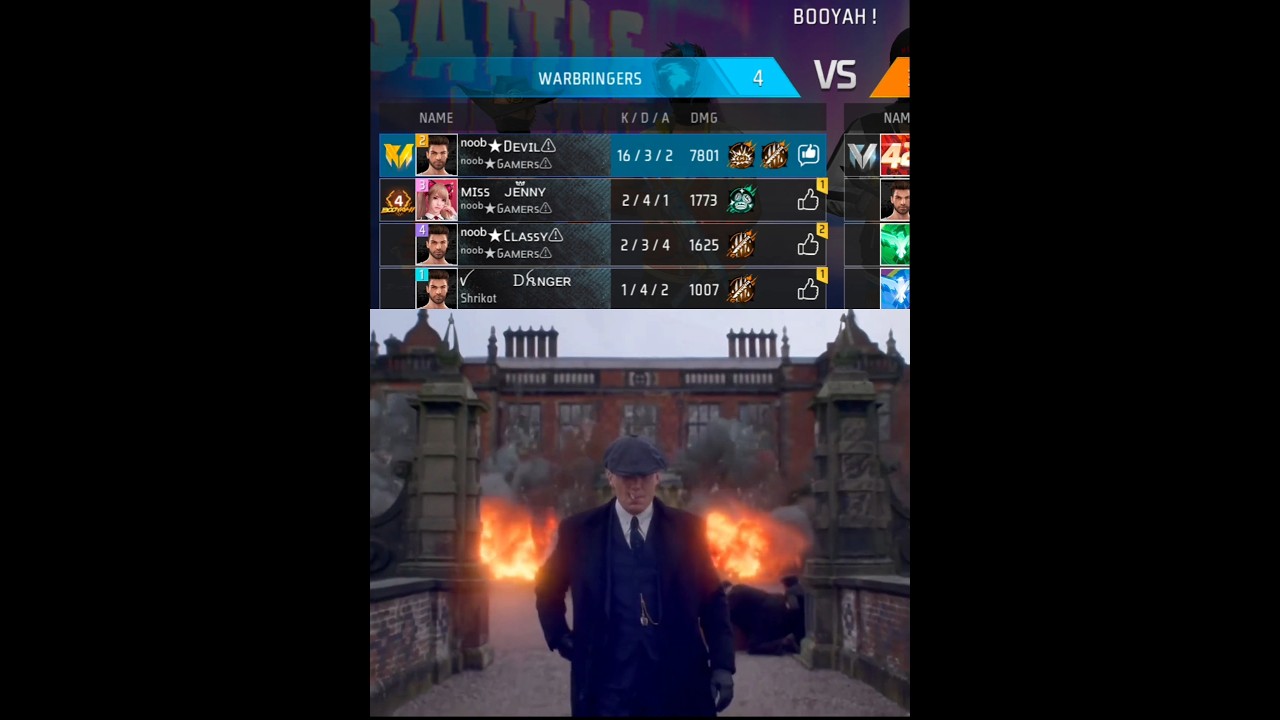 DeviL ❎ NooBDeviL ✅👿