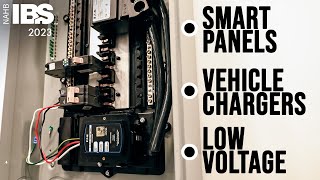 What’s New in Smart Panel Technology  2023